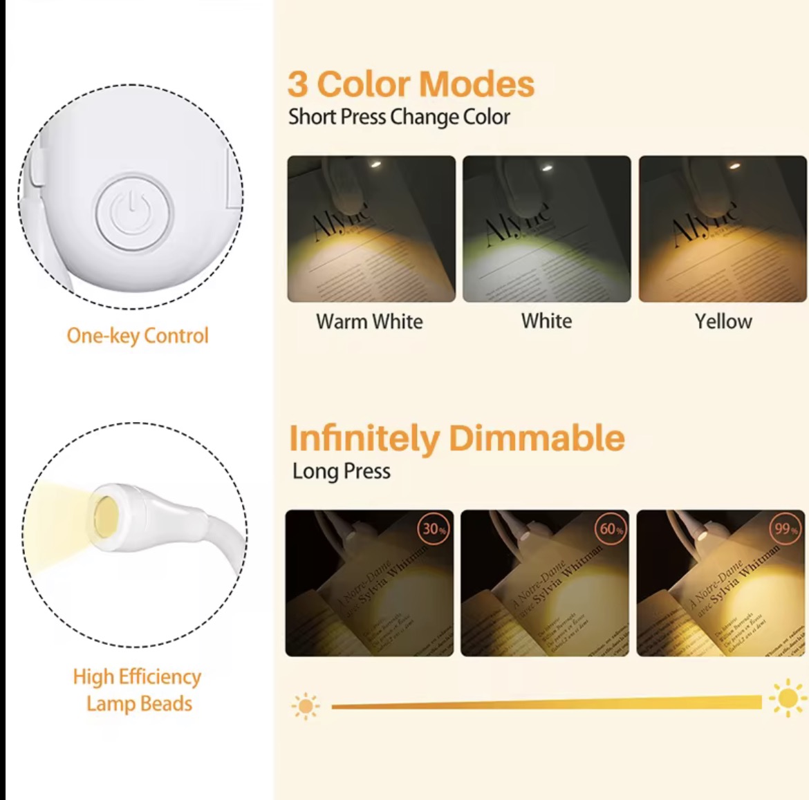 Premium Mini Clip Light